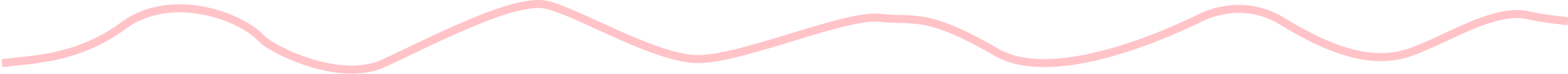 pink-wave